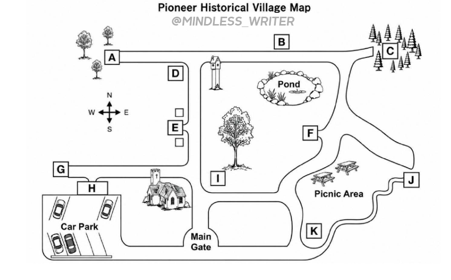 Pioneer Historical Village map
